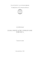 Uloga motivacije u poslovanju poduzeća